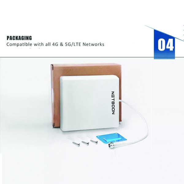 9dBi Imported GSM Indoor Outdoor Patch Panel Antenna