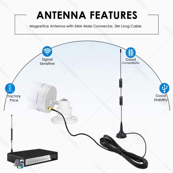 6dBi SMA Male Connector Spring Magnetic Mount WiFi 2.4GHz Antenna - Pack of 2