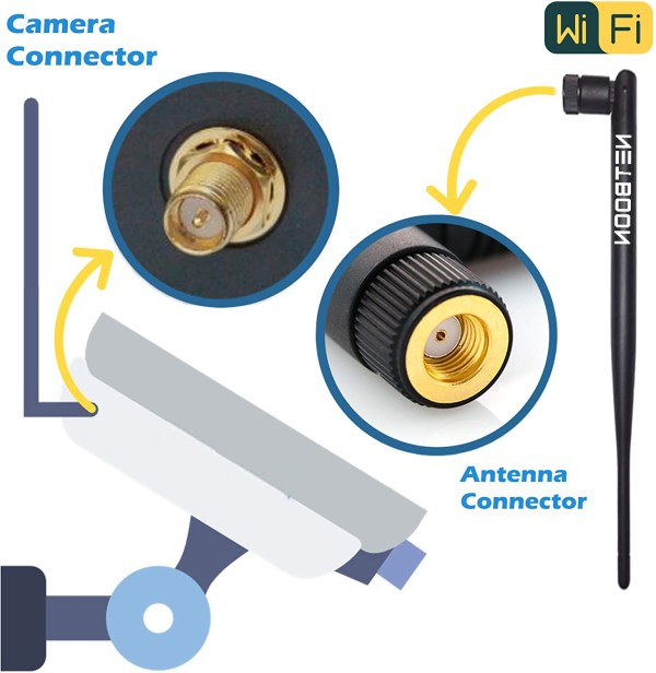 gsm 5dbi rubber antenna wifi antenna for router