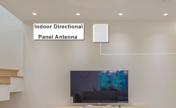 9dBi Imported GSM Indoor Outdoor Patch Panel Antenna