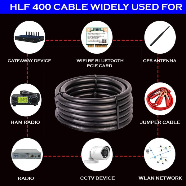 HLF 400 Low Loss Flexible RF Communications Coaxial Cable