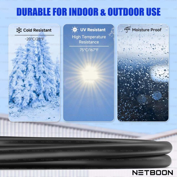 NETBOON RG174 Coaxial Cable BNC Female to BNC Female Connectors 50 Ohm Low-Loss Flexible RF Jumper for Communication, Testing, and Measurement Applications (7) RG174 Integrative Low Loss Coaxial Cable