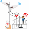 NETBOON 12dBi MIMO 4G 5G LPDA Antenna Kit | 698-4000MHz High Gain Directional Antenna with 10M Cable | Outdoor Signal Booster for GSM SIM-Based Routers, TP-Link, 4G LTE & 5G CPE Modems