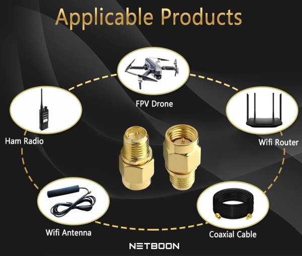 NETBOON SMA Male to RP-SMA Female Adapter Connector – RF Coaxial Converter for Broadcast Equipment, Radio Scanners, FPV Antennas – 50 Ohm, Pack of 2