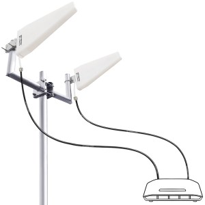 4G 5G MIMO Exterior High Gain Wi-Fi Extender Antenna And Cable