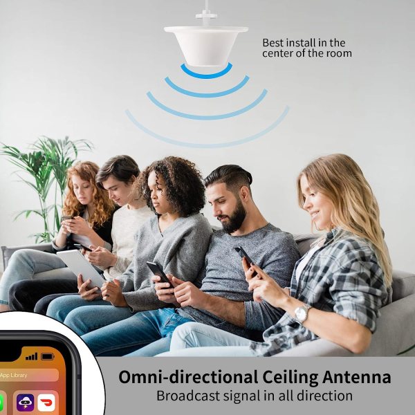 SISO Omni Antenna 5 5G Dome Ceiling Antenna | 4dBi Omni-Directional Indoor Mount Antenna for Home | Office | Gym | Indoor Use-698-4000MHz