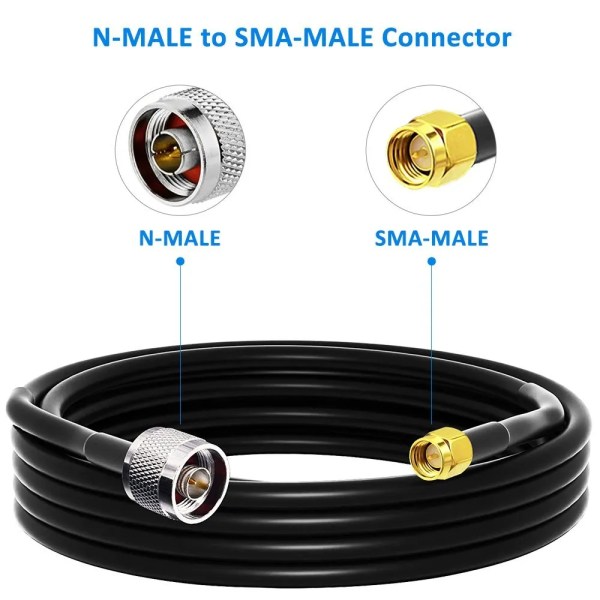 High Gain MIMO 5G External Antenna kit for TPLink Routers with HLF 400 Coaxial Cable – Improve Signal Strength and Data Speed