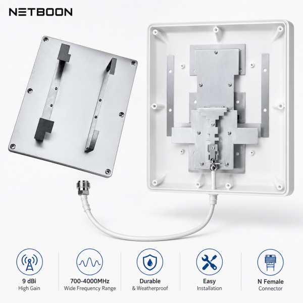 inside NETBOON 9 dBi Patch Panel Antenna 9 dBi High Gain 5G Patch Panel Antenna, 700-4000MHz Wide Band Directional Antenna