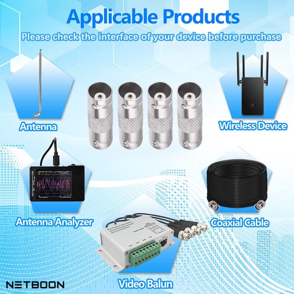 BNC Coaxial Adapter Coupler Male To Male | Female To Female | Male To Female - Pack of  12