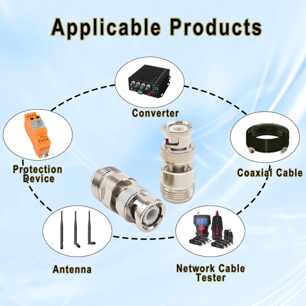 BNC Male to N Female Adapter for Antenna, CCTV, Radios, RF Equipment- Pack of 2