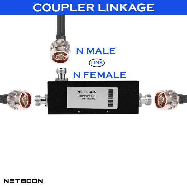 5G Directional 10dB Coupler | Combiner for Antenna, Coax Cables, RF Applications-698-4000MHz