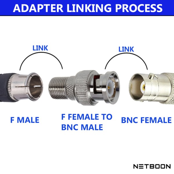 NETBOON BNC Male to F-Type Female Adapter | RF Coaxial Connector | BNC to F-Type Jack Converter - Pack of 2