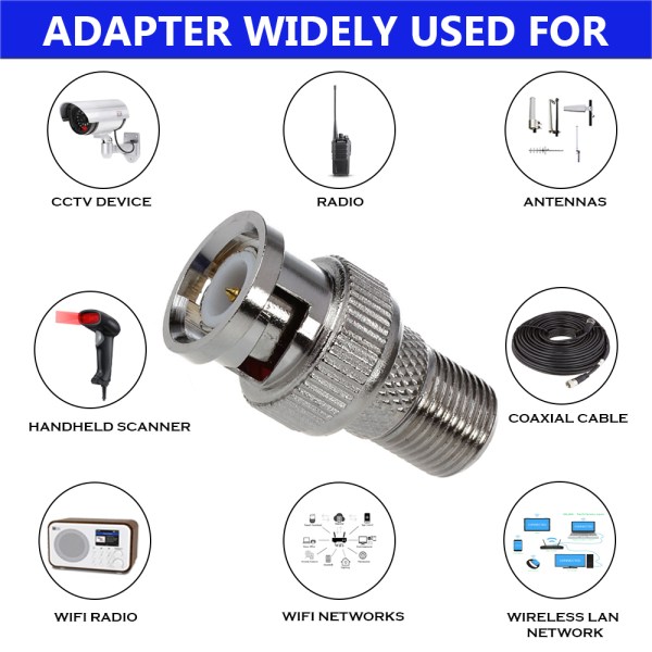 BNC Male to F Type Female Converter