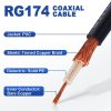 RG 174 Cable