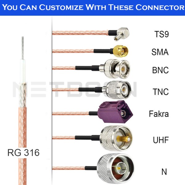 Low Loss RG 316 Coax Jack Cable for Router | Video Surveillance System | Microwave Applications