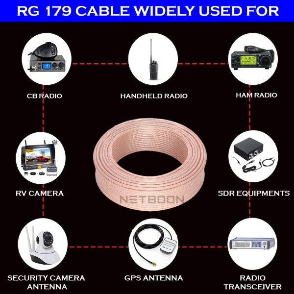 Rg 179 4 RG 179 Pure Copper Flexible Coax Cable for | Magnetic Antenna | Indoor Outdoor Applications | Modem