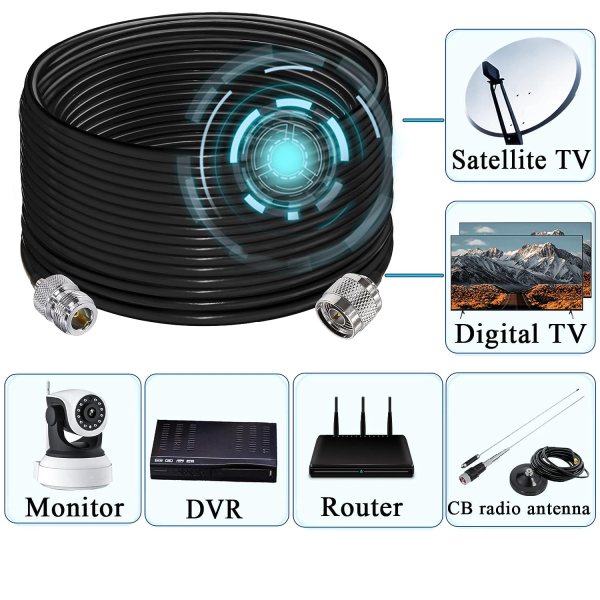 HLF200 Coaxial Jumper Cable with N Male to N Female Connectors for High-Frequency RF Applications