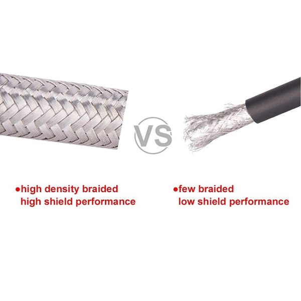 HLF200 RF Coaxial Cable Assembly N Male to N Male Connector