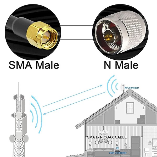 SMA Male to N Male RG 58 Cable 6 SMA Male to N Male RG 58 cable