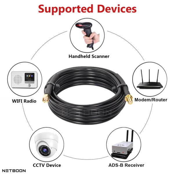 SMA Male to SMA Female with LMR 200 Cable 2 SMA Male Female HLF 200 Extension Cable | 50 Ohm SMA Female to SMA Male Coaxial Jack Cable