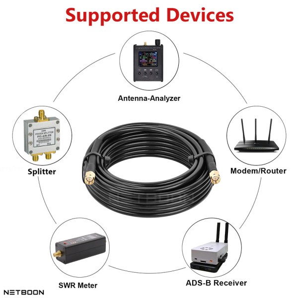 SMA Male to SMA Male RG 58 Coaxial Cable2 Ultra Low Loss 50 Ohm RG 58 Coax Jumper Cable with SMA Male to SMA Male | SMA to SMA Male Connector