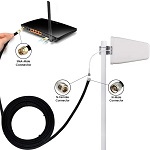 Antenna with HLF 300 Cable