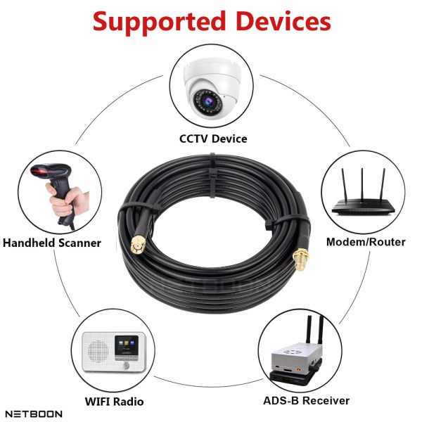 Ultra Low Loss HLF 200 Cable with RP SMA Male to RP SMA Female Connector for Cell Phone Booster | Repeater | Amplifier