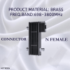 Hybrid Coupler 5 Hybrid Coupler