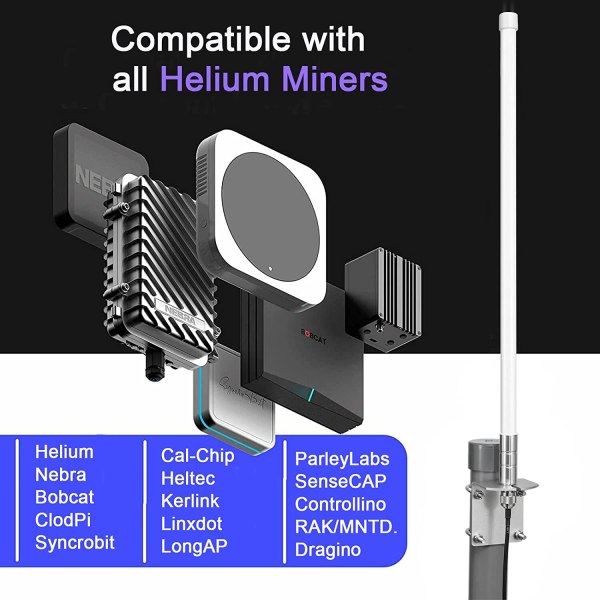 helium Mining Antenna 3dBi Long Range Fiberglass Lora Antenna or Helium Mining Antenna with N Male Connector for Helium Hotspot Miner Devices, Bobcat