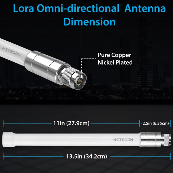 Helium Miner Antenna