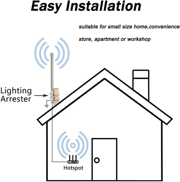 Helium Mining Antenna