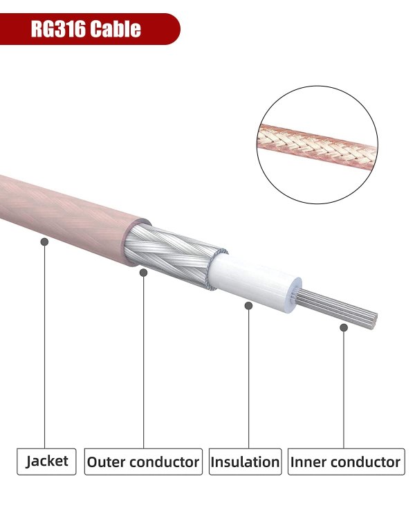 SMA Female to Dual SMA Male Y Type RG 316 Coaxial Extension Cable- 15cm