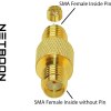 SMA Female to RP SMA Female 2 SMA Female to RP-SMA Female RF Adapter Connector | Coaxial Coupler – Pack of 2