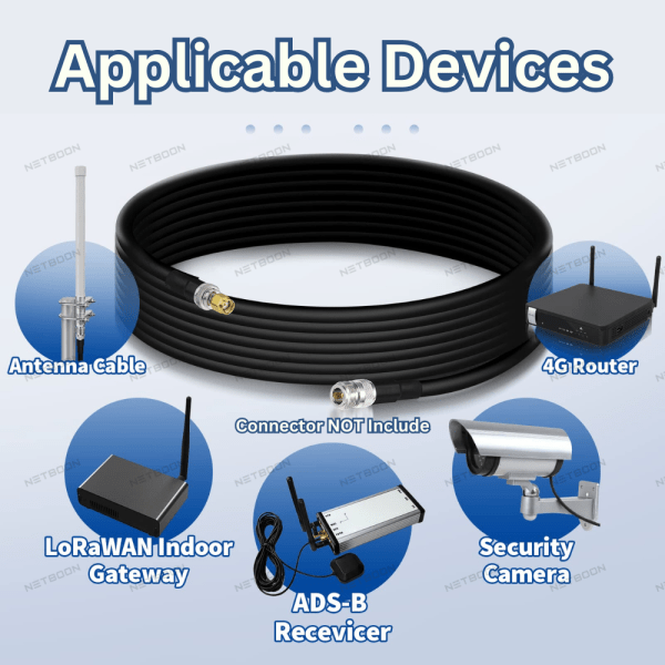 HLF (3) HLF 500 Extension Cable for CB Radio | VHF Radio | SWR Meter