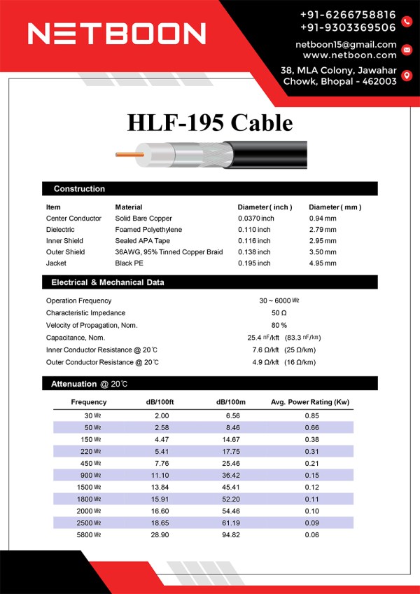 HLF_195 HLF 240 Extension Cable for CB Radio, Cell Tower Installations