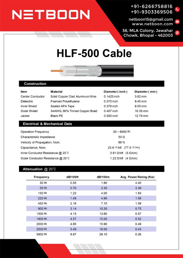 HLF_500_Cable HLF 500 Extension Cable for CB Radio | VHF Radio | SWR Meter
