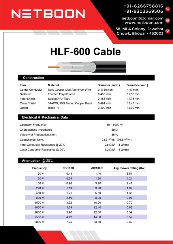 HLF 600 Cable