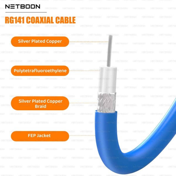 NETBOON RG141 RF Coaxial Cable Frequency Support up to 18GHz Low Loss, High-Performance, Flexible Cable for Laboratory, Aerospace, Military & Communication (2) RG 141 SUCO Flex Coaxial Extension Cable