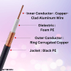 One Fourth Feeder Cable 3 ¼” LDF RF Coaxial Feeder Extension Cable for Antenna Amplifiers