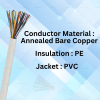 Flexible PCM Cable for Telecommunication System | Internet