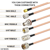 RG 400 RF Coaxial Cable for Securities Camera | Telecom Applications