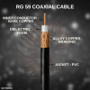 rg 59 cable 3 RG 59 Low Loss Copper Coaxial Cable for Antenna Analyzer | Two Way Radio Communication