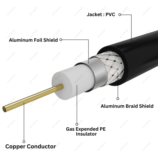 High Quality RG 6 CCS Coaxial Extension Cable for Home Installations
