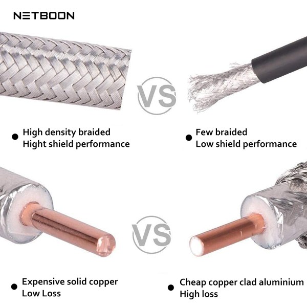 LMR200 RF Coaxial Cable Assembly with N Female to N Female Connector (4) HLF200/LMR200 RF Coaxial Cable Assembly with N Female to N Female Connector