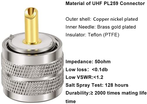 PL259 UHF Male Connector for LMR200, HLF200, RG58 Coaxial Cable - PACK OF 2