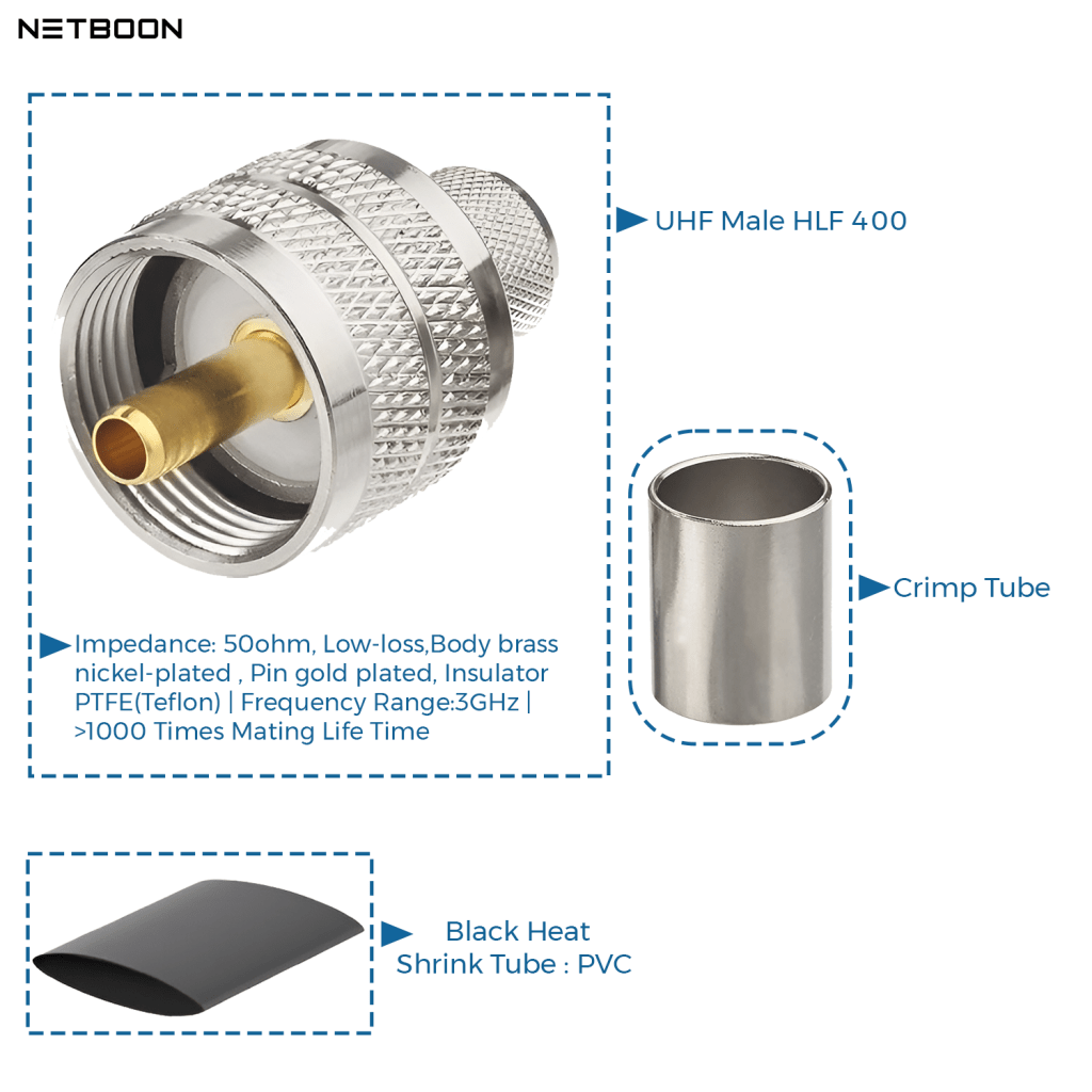 NEW 16 UHF AMPHENOL PL-259 CONNECTOR FOR RG213,RG8U,RG217 NO - Foto 6