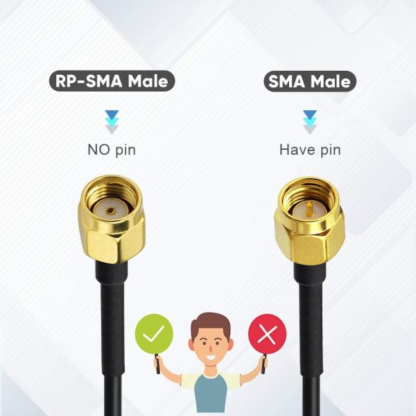 6dBi RP SMA Male Connector Spring Magnetic Base WiFi 2.4GHz Antenna - Pack of 2