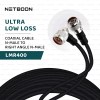 HLF400 Coaxial Cable – N Male to N Male Right Angle Connector | Premium RF Cable Assembly