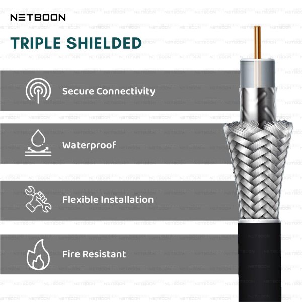 NETBOON HLF400 Coaxial Cable Assembly – N Male to SMA male Connector | Low-Loss 50 Ohm RF Cable for Antennas & Wireless Systems