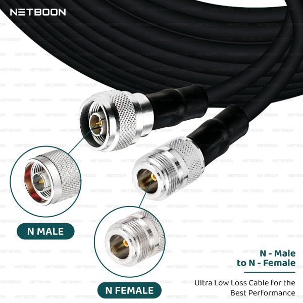 HLF400 Coaxial Cable Assembly – N Male to N Female Connector | High-Performance RF Cable by Netboon
